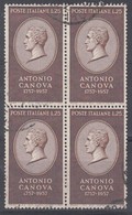 ITALIA REPUBBLICA 1957 ANTONIO CANOVA L.25 QUARTINA  USATA PERFETTI - 1946-60: Used
