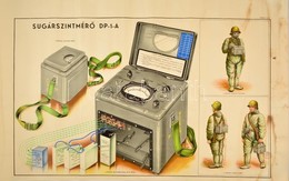 Cca 1950 Sugárszintmérő DP-1 A Propaganda Plakát, Foltos, 95x61 Cm. - Autres & Non Classés
