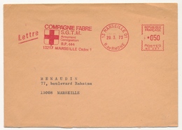 FRANCE - Env - EMA "Compagnie FABRE S.G.T.M." 13 Marseille 01 - 29/3/1973 - Freistempel