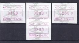 200035019  FINLANDIA YVERT  DISTRIB.  Nº   22a - Colis Postaux