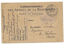 WWI PERDU GEORGES SOUS LIEUTENANT CMDT SAP2 INSPECTION AUTOMOBILE POUR VALENCE - CPA CORRESPONDANCE MILITAIRE - War 1914-18