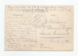 Marcophilie Cachet Hopital D'évacuation N15 Service De Santé Corps D'armée Choisy Pour St Cannat 13- 1914 - WW I