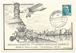 FRANCE - CP Cachet Temporaire "40eme Anniversaire 1er Transport Postal Par Avion" 19/10/1953 - PAUILLAC - Gedenkstempels