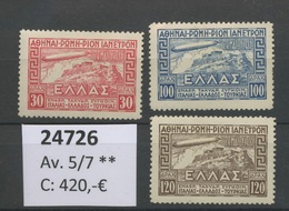 1933. Zeppelin. ELLA∑. Avions 5-7 **.  Yv Cote 420- Euros.   Parfaits Et Très Frais - Unused Stamps