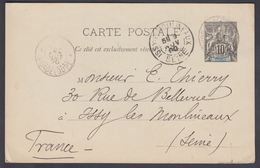 1900. GUADELOUPE Et DEPENDANCES. CARTE POSTALE.  10 C. Black. POINTE A VITKE GUADELOP... () - JF321941 - Briefe U. Dokumente