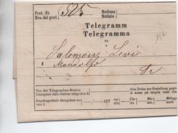 1873 - TELEGRAMMA - Marcophilie