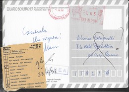 CARTOLINA DAL BRASILE PER ROMA (ITALIA) RESA AL MITTENTE  01.10.1998 - ETICHETTA ESPLICATIVA C33/CP10 - AFFRANCATURA EMA - Storia Postale