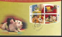 CANADA 2004 SCOTT 2057-60 PLATE BLOCK FDC VALUE US $ 4.50 - 2001-2010