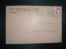 LETTRE TP SABINE 1,40 ROUGE OBL.MEC.18-5 1981 76 LE HAVRE PPAL + TRI INDEXATION BARRES ROSES Marque à Sec: E D - Covers & Documents