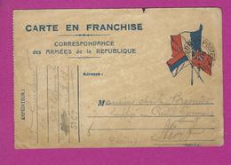 CARTE FRANCHISE MILITAIRE SECTEUR 13 Pour NIORT - Guerra De 1914-18