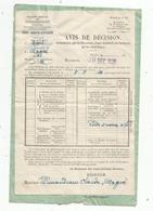Sommation Sans Frais + Avis De Décision , 1920 , Contributions Directes ,Niort ,Magné , Deux Sèvres ,frais Fr 1.55 E - Unclassified