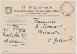 Feldpostkarte Mit Truppenstempel  VERPFL. ABT. 6 - FELDPOST - Postmarks