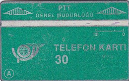 Turkey, TR-LG-16 (101G), Green Reverse Advertisement, 2 Scans. - Turquie