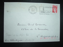 LETTRE TP SABINE 1,20 OBL.MEC.28-8 1979 78 LOUVECIENNES + TRI INDEXATION BARRES ROSES Marque à Sec 0J - Storia Postale