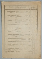 RARE DOCUMENT 1895 RADENEZ MONTDIDIER SOMME LIVRET IMPRIMÉE ADMINISTRATIF USAGES DES SOCIÉTÉS SECOURS MUTUELS MAIRIES - Management