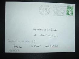 LETTRE TP SABINE 1,10 OBL.MEC.19-12 1979 68 WINTZENHEIM + TRI INDEXATION BARRES ROSES Marque à Sec H6 - Storia Postale