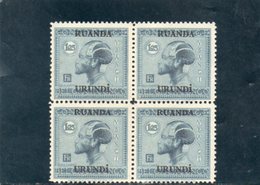RUANDA-URUNDI 1925-7 ** - Ongebruikt