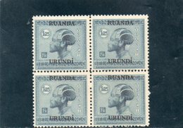 RUANDA-URUNDI 1925-7 ** - Neufs