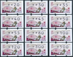 MACAU 2019 ZODIAC YEAR OF THE PIG ATM LABELS "KLUSSENDORF" COMPLETE LARGE SET OF 12 VALUES - VERY NICE PRINT - Distributors