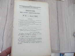 Recueil Des Actes Administratifs De L'Ardèche N°15 Année 1895 - Décrets & Lois