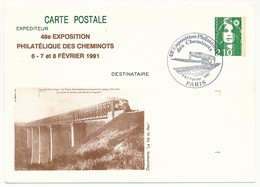 FRANCE - Entier Repiqué 2,10 Briat - 48ème Expo Des Cheminots Philatélistes - PARIS - 1991 - Bijgewerkte Postkaarten  (voor 1995)