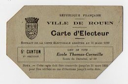 VP17.089 - Ville De ROUEN 1922 - Carte D'Electeur - Mr Jean Henri MAÏTRE - Altri & Non Classificati