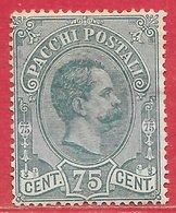 Italie Colis Postaux N°4 75c Vert 1884-86 (*) - Paketmarken