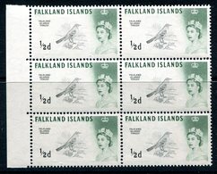 Falkland Islands 1966 Birds - New Wmk. - ½d Thrush - 'H' Flaw (Middle Right Stamp) - MNH (SG 227b) - Falklandinseln