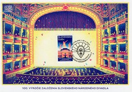 Slovakia - 2020 - 100th Anniversary Of Slovak National Theatre - Special Commemorative Sheet - Cartas & Documentos