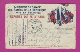 CARTE FRANCHISE MILITAIRE OBL CASSIN VAR - 1. Weltkrieg 1914-1918