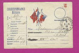 CARTE FRANCHISE MILITAIRE Obl TRESOR ET POSTES 18 - 1. Weltkrieg 1914-1918