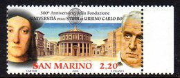 San Marino Saint-Marin 2068 Université - Non Classificati