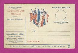 CARTE FRANCHISE MILITAIRE NEUVE - WW I