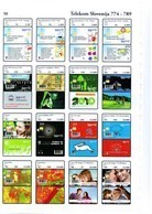 Slovenia Phonecards Catalogue 2014 On CD,798 Chip Cards Format PDF + Also JPG Format, Last+latest Color Catalog 94,7 MB - Libros & Cds