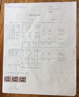 TRIESTE  - AMG FTT - MARCHE DA BOLLO SU DOCUMENTO : ESTRATTO CONTO SOC. IMBOTTIGLIAMENTO BEVANDE  7/9/51 - Fiscale Zegels