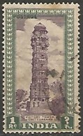 INDE N° 18 OBLITERE - Used Stamps