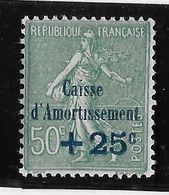France N°247 - Neuf * Avec Charnière - TB - Unused Stamps