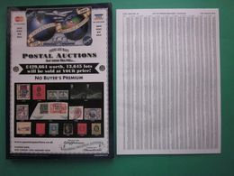 UNIVERSAL PHILATELIC AUCTIONS CATALOGUE FOR SALE No.36 TUESDAY 12th JANUARY 2010 #L0192 - Auktionskataloge