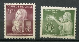 Chili *  N° 923/924  Contre La Faim - Contre La Faim