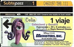 BILLET TICKET  TRANSPORT METRO BUENOS-AIRES ARGENTINE 6 BILLETS MONSTERS INC  DESSIN ANIME WALT-DISNEY - Mundo