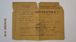 FAY AUX LOGES ( Loiret ) / CARTE D'ELECTEUR / 1896 / - Cartes De Membre