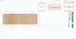 Advertising Mechanical Postmark , Ema , Sweden , 1972 , EMBA , SUNDS AB  , Orebro - Autres & Non Classés