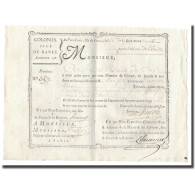 France, Traite, Colonies, Isle De France, 10.000 Livres, Expédition De L'Inde - ...-1889 Anciens Francs Circulés Au XIXème