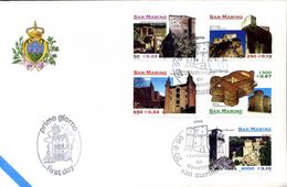 1999 SAN MARINO FDC - FDC