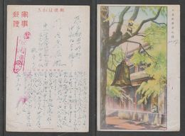 JAPAN WWII Military Peking Picture Postcard CENTRAL CHINA WW2 MANCHURIA CHINE MANDCHOUKOUO JAPON GIAPPONE - 1943-45 Shanghai & Nanchino