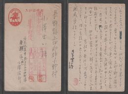 JAPAN WWII Military 2sen Postcard NORTH CHINA WW2 MANCHURIA CHINE MANDCHOUKOUO JAPON GIAPPONE - Briefe U. Dokumente