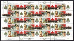 1998  RCMP's 125th Ann.  Sc 1736-7 Complete Sheet Of 20 Stamps And 25 Labels MNH - Volledige & Onvolledige Vellen