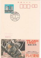 Delcampe - Japan, Postal Stationery, Pre-Stamped Post Card, Koala, Cancelled - Bären