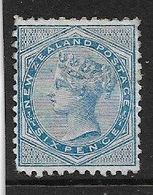 NEW ZEALAND 1878 6d SG 183 PERF 12 X 11½ MOUNTED MINT Cat £150 - Ongebruikt