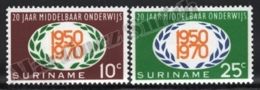 Surinam - Suriname 1970 Yvert 513-14, Education. 20th Anniv Secondary School - MNH - Surinam